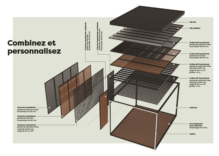 Pergolas modulaires