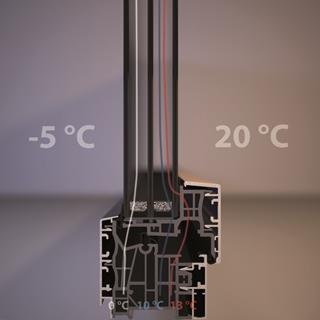 Fenêtres en aluminium